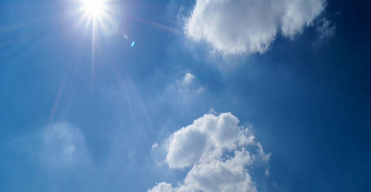 Warm & Sunny Weather To Start The Week | www.98fm.com