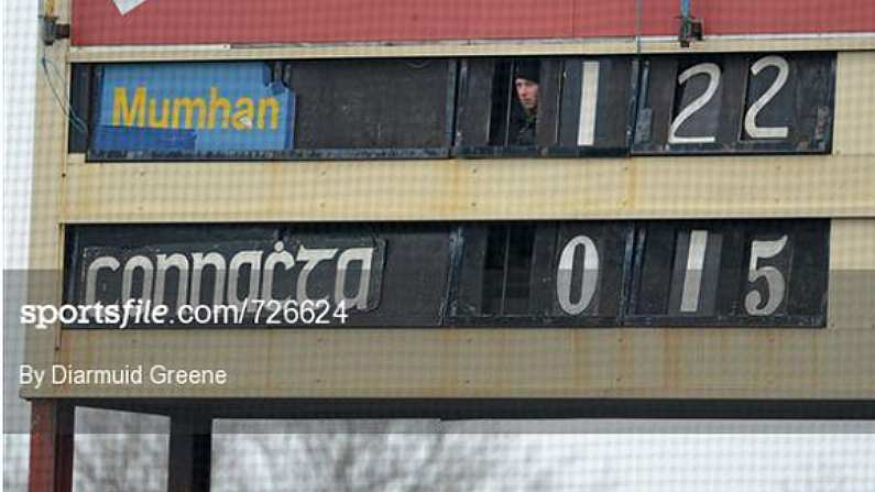 Interpro Final Scoreboard FTW