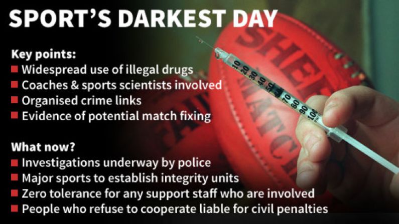 Australian Sport's "Darkest Day" - Report On Widespread Use Of Performance Enhancing Drugs