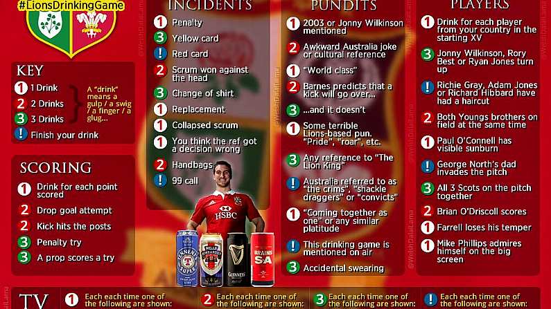 The British And Irish Lions Drinking Game