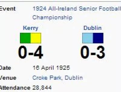 The Lowest scoring all-ireland final of all time. The 1924 one which was played in 1925