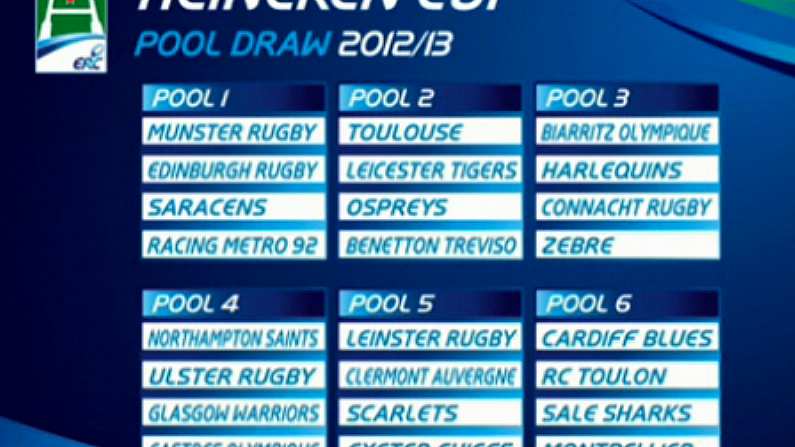 The 2012-13 Heineken Cup Draw