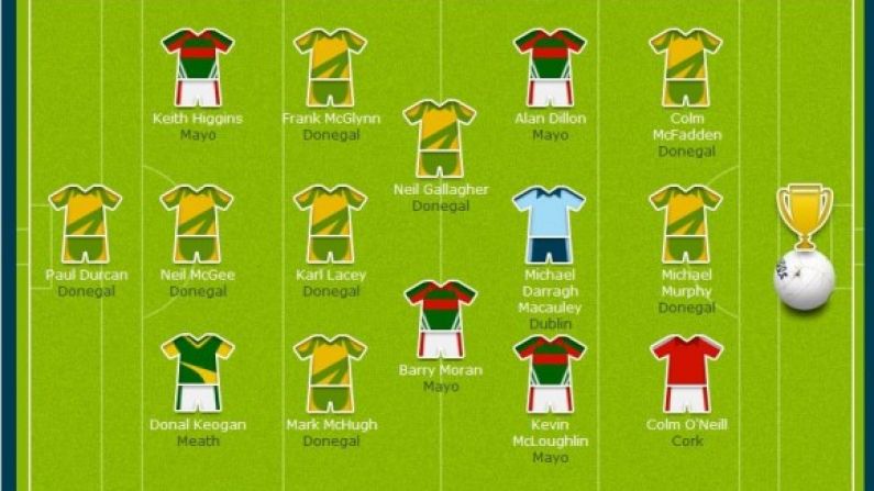 Introducing The GAA.ie Football Team Of The Year