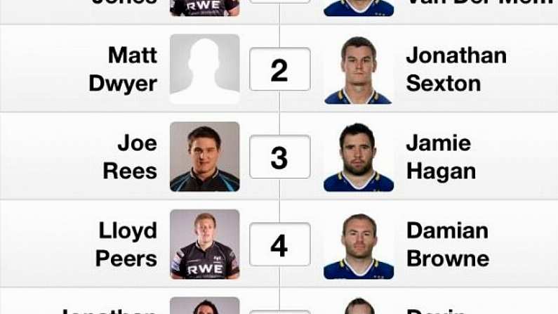 Brian O'Driscoll's rugby app has Jonathan Sexton playing at hooker against Ospreys.