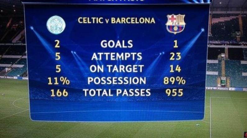 Crazy Stats From The Celtic vs Barca Match