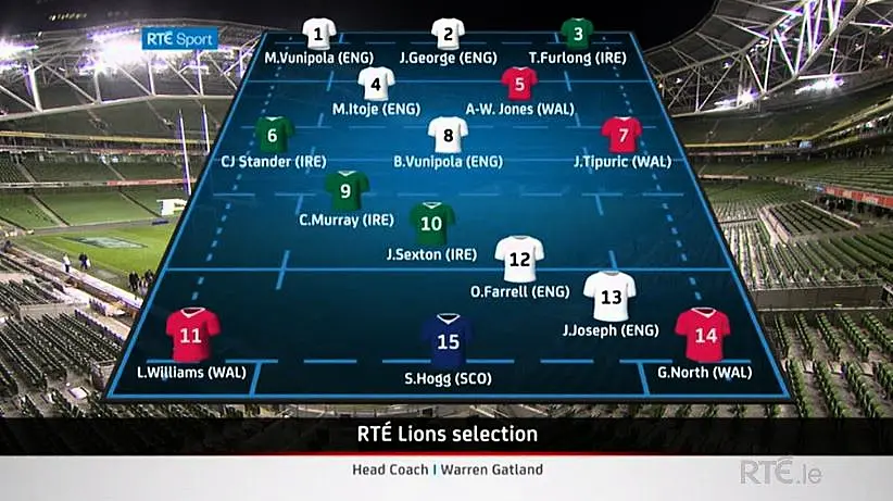 rte lions xv