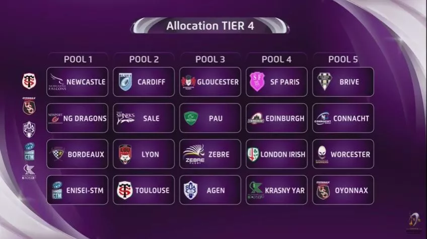 2017/18 challenge cup draw