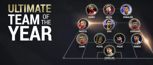 Just Three Premier League Legends Included In UEFA's Team Of The Century