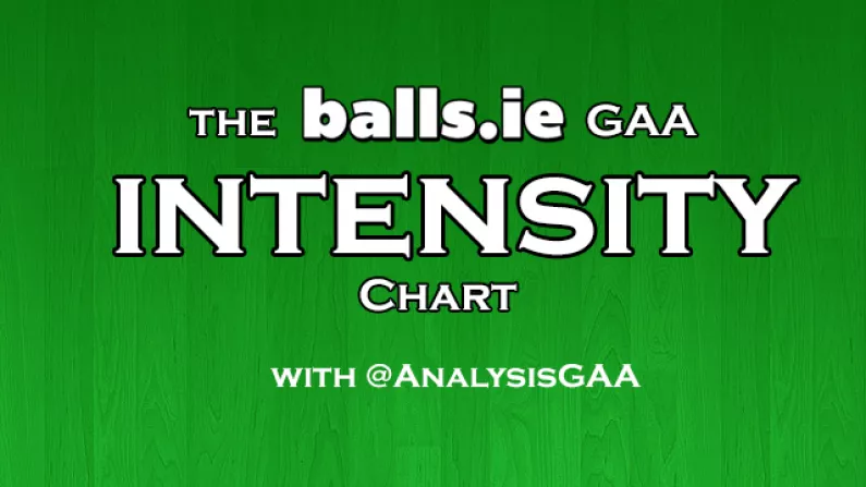 Introducing "The Balls.ie GAA Intensity Chart" - The Latest In GAA Stats