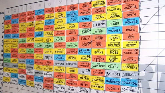 The  10-Step Beginners Guide To NFL Fantasy Football