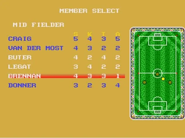 World Cup Italia 90 - Revisited - The first football game I ever owned.  Very simplistic gameplay, but I love the music and have a sift spot for  this game. What are