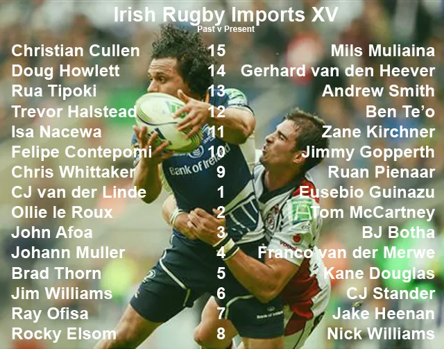 irish rugby imports
