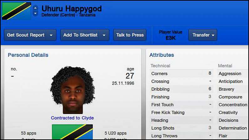 10 Utterly Ridiculous Regen Player Names From FIFA And Football Manager