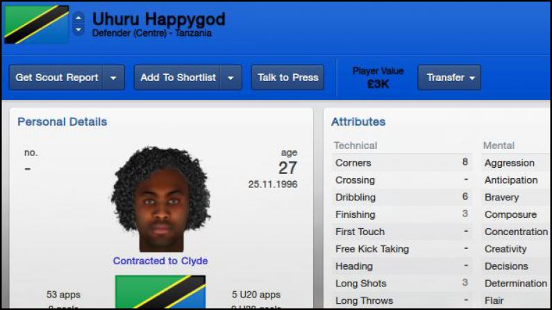 10 Utterly Ridiculous Regen Player Names From FIFA And Football Manager