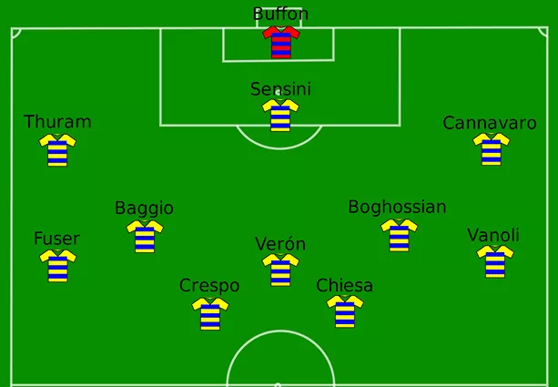 Parma_vs_Marseille_1999-05-12