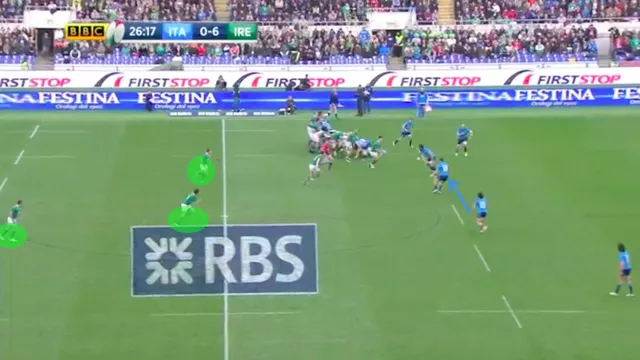 how ireland can beat france