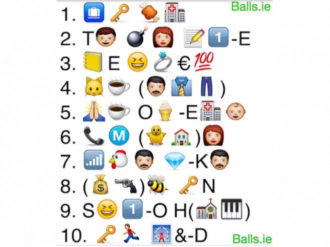 Can you guess the Premier League club from the emojis?