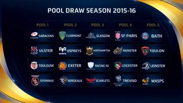 champions cup draw