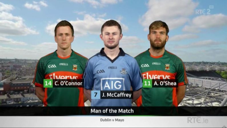 Do You Agree With RTE Or Sky About Their Man Of The Match Awards?