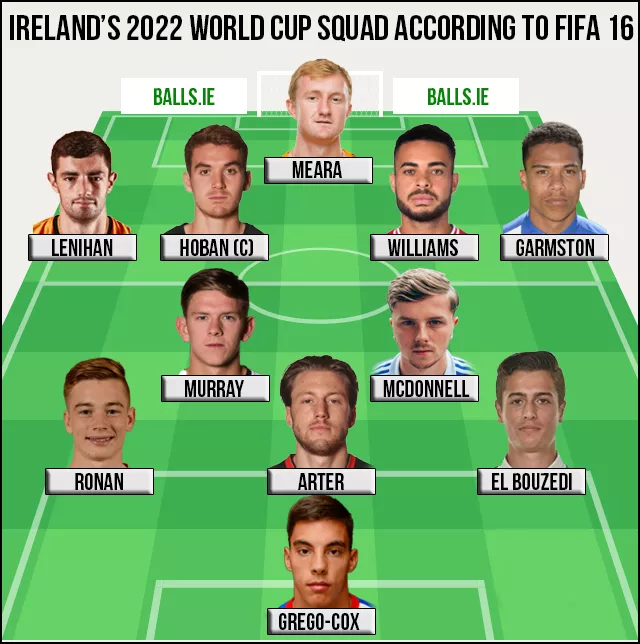 ireland 2022 world cup