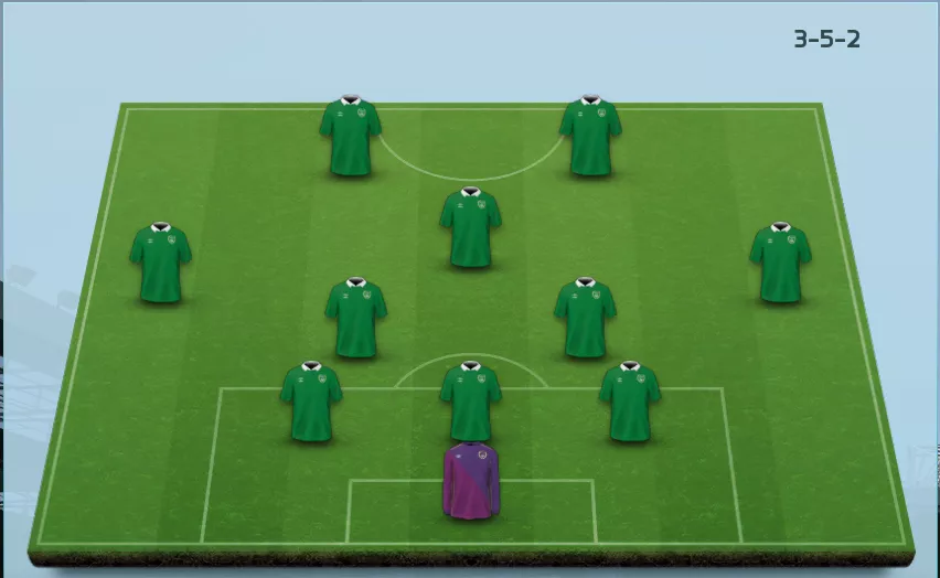 best formations in fifa 16