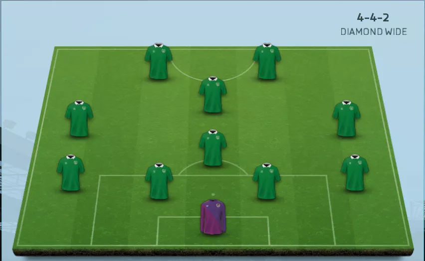 best formations in fifa 16