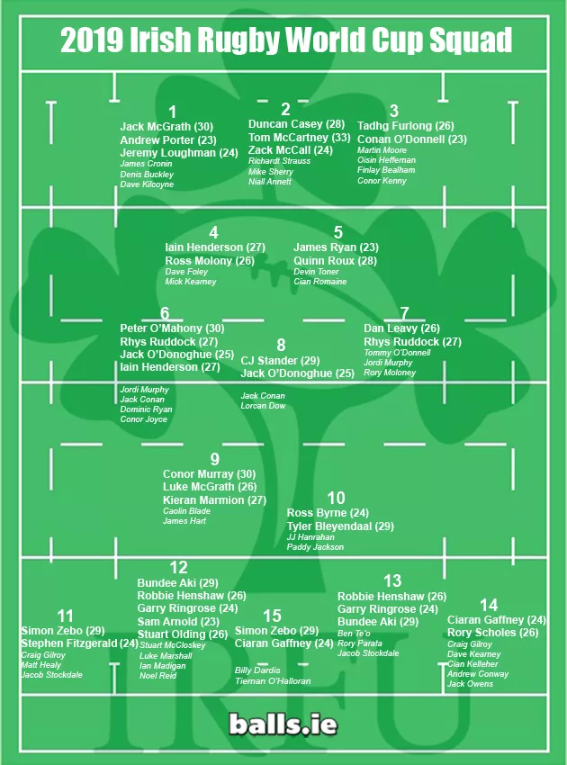 ireland 2019 rugby