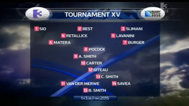 tv3 team of the tournament