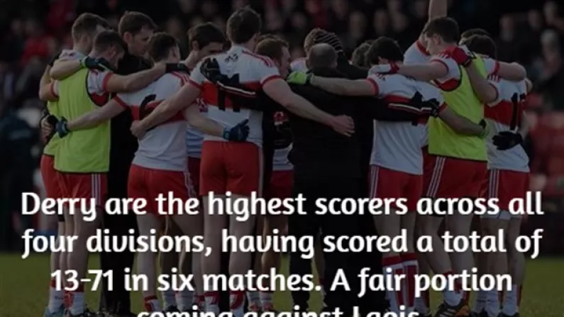 Here Are 5 Striking Facts After This Weekend Of League Action