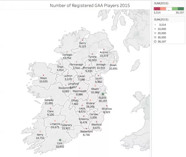 gaa investment in dublin 