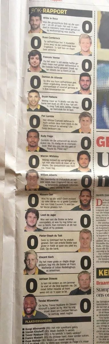 south african player ratings 