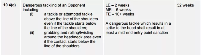 high tackle rules