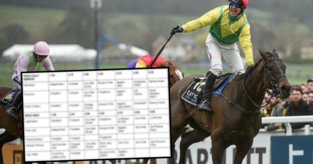 The Famous Balls.ie Cheltenham Tipster Table - Day One ...