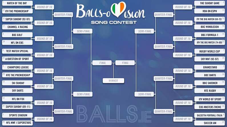 The Greatest Sports Theme Tune Bracket - Round 1