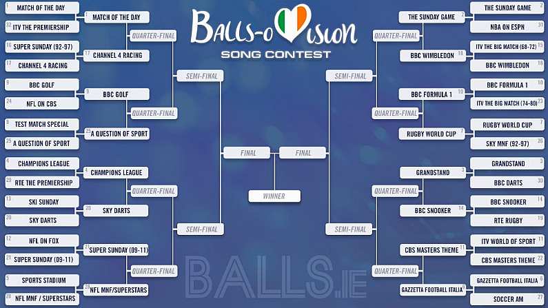 The Greatest Sports Theme Tune Bracket - Round 2