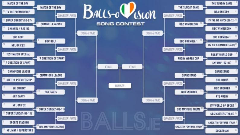 The Greatest Sports Theme Tune Bracket - Round 2