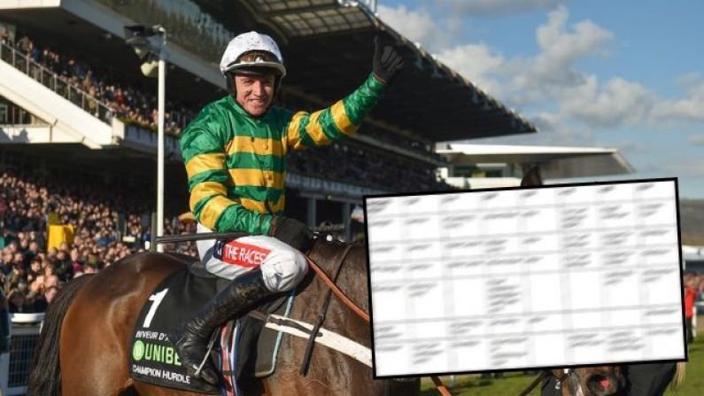 The Aintree Grand National Tipster Table Is Here