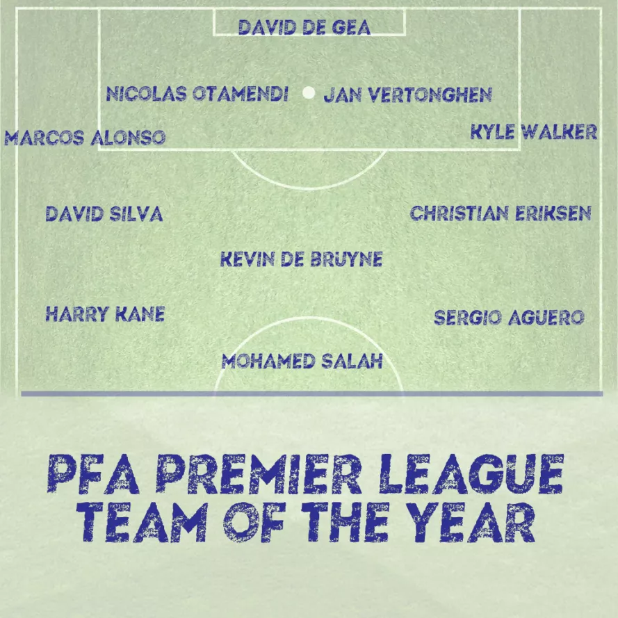 premier league team of the year
