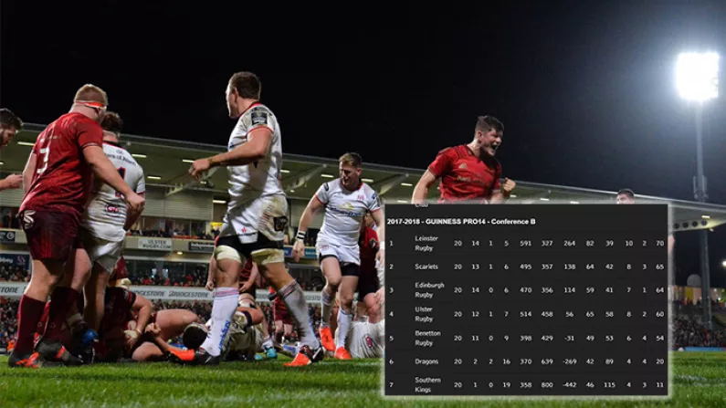 The Reason Cockerill Suggested Munster Should Deliberately Lose Against Ulster