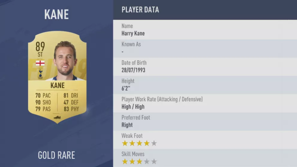 Harry Kane FIFA 19 rating