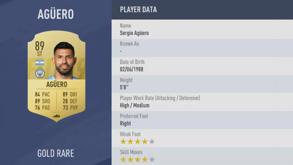 Sergio Aguero FIFA 19 rating
