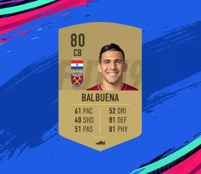 Best FIFA 19 Ultimate Team Bargains