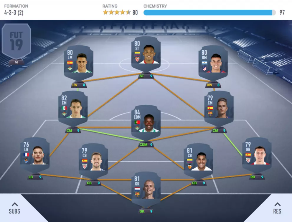 Best FIFA 19 Ultimate Team Starter Squad