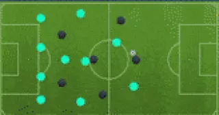 Best FIFA 19 custom tactics