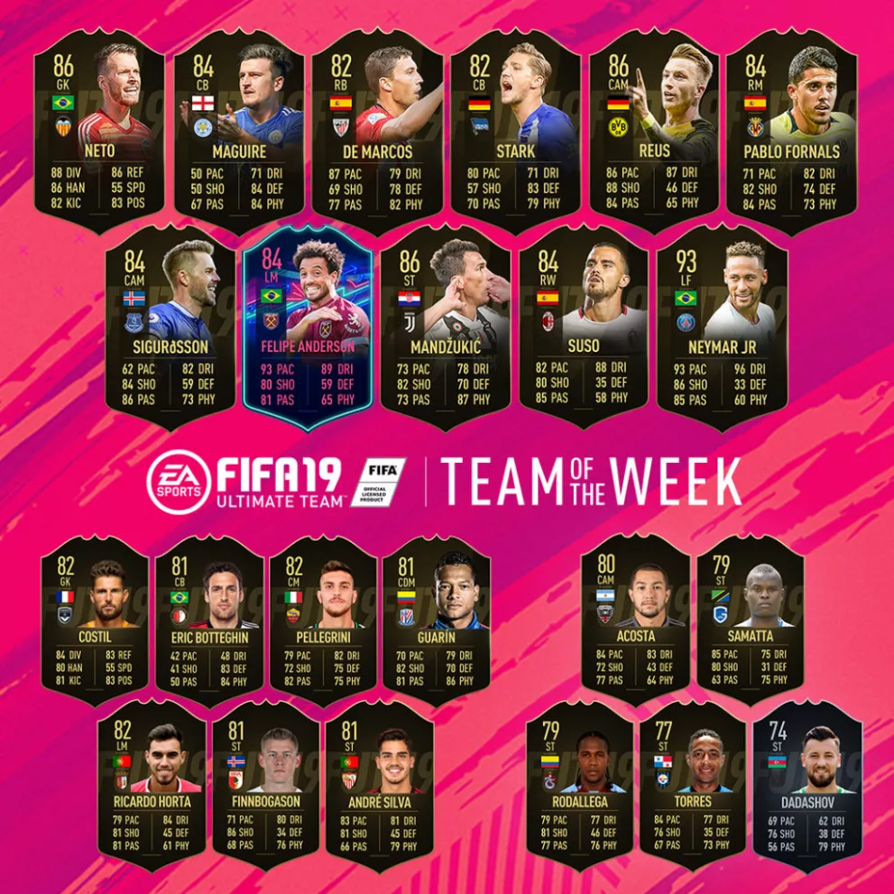 Sports Release Latest FIFA 19 Team Of The Week | Balls.ie