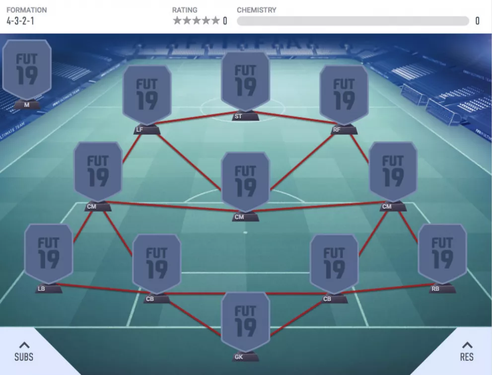 FIFA 19 best formation: 7 line-ups to try out