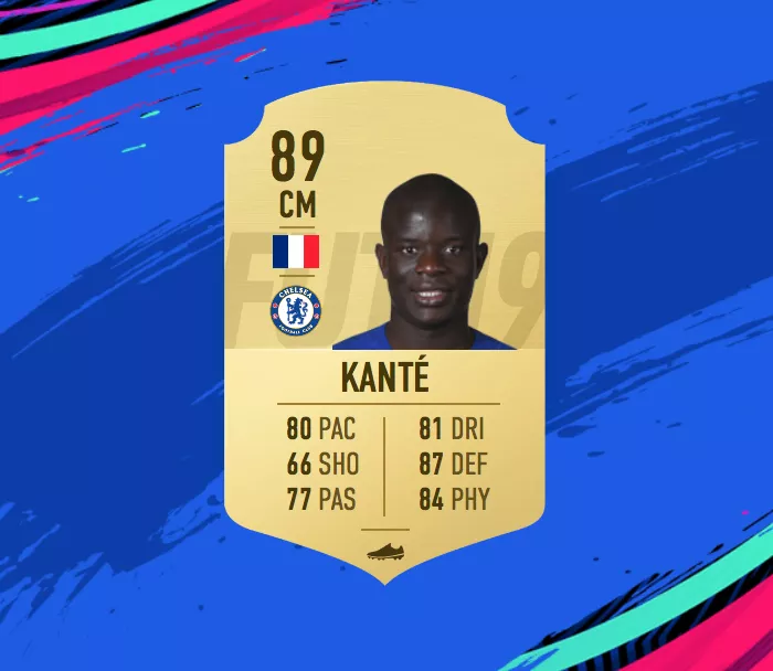 Best FIFA 19 Premier League Ultimate Team