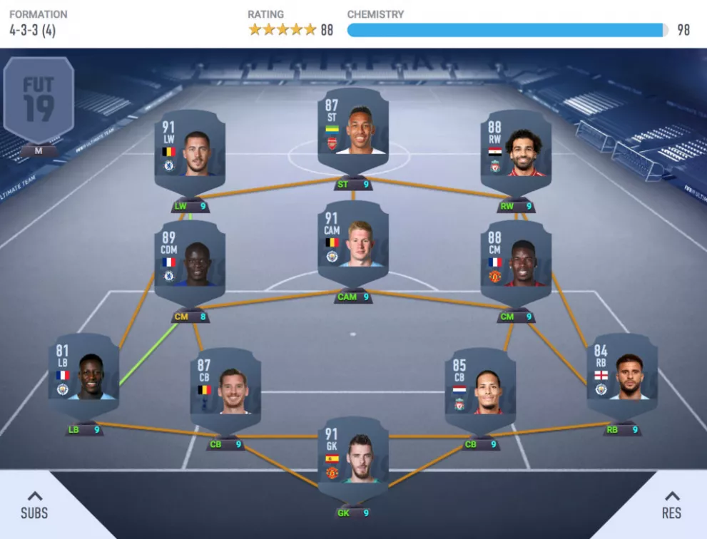 Best FIFA 19 Premier League Ultimate Team