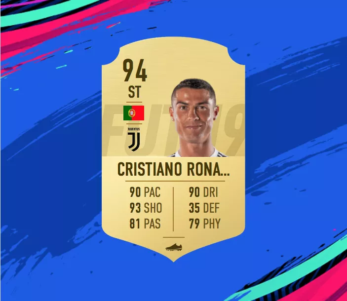 The Best FIFA 19 Serie A Ultimate Team