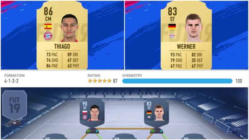 What Is The Best FIFA 19 Bundesliga Ultimate Team?